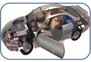 汽车车身电阻多少 汽车车身电阻多少