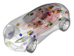 汽车总线是多少v