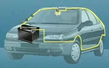 汽车搭铁线 多少平