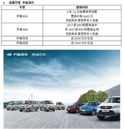 信阳汽车教练工资多少 信阳汽车教练工资多少