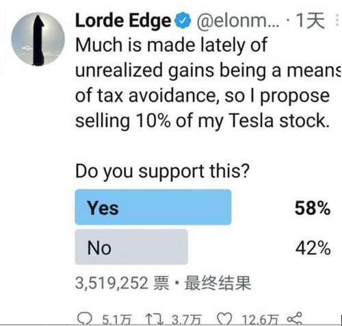 汽车租赁公司缴税多少