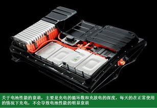 汽车夏天充电多少合适 汽车夏天充电多少合适