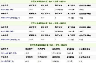 丽江汽车销售工资多少