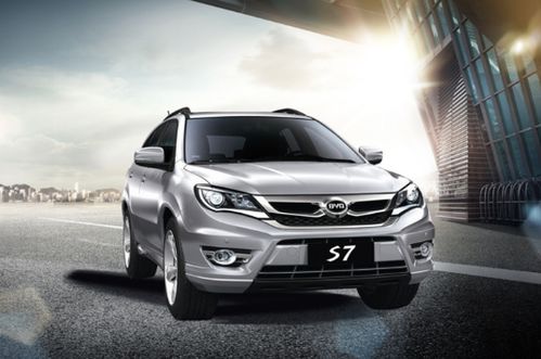 濮阳汽车排量税多少