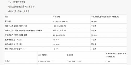 渤海汽车工资多少 渤海汽车工资多少