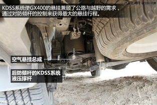 汽车后轮悬挂硬度多少