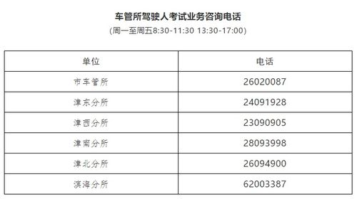 汽车证件满分是多少