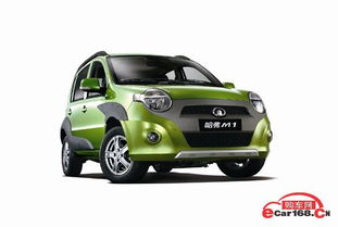 小汽车买多少好