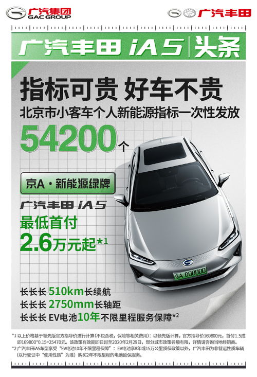 长宇汽车优惠多少