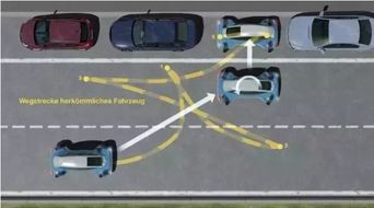 汽车转弯开多少码