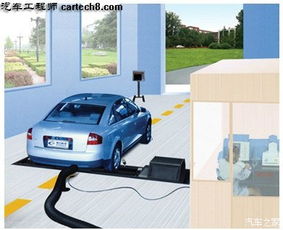 汽车出厂前有多少检测 汽车出厂前有多少检测