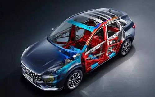 各汽车多少兆帕