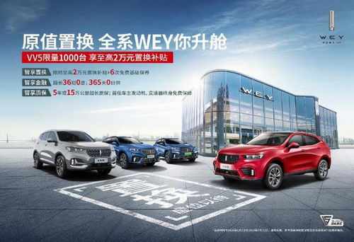 汽车分期购车溢价多少