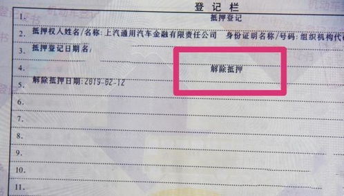汽车解除质押费用多少