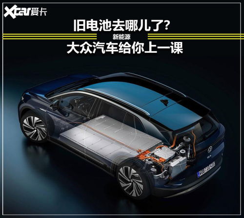 旧汽车有多少电池