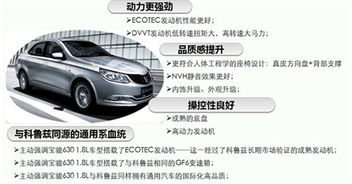 武汉这次汽车优惠多少