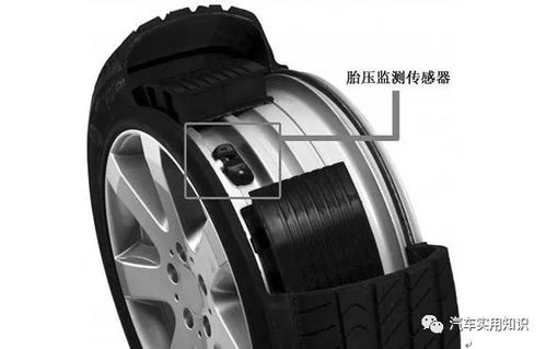 汽车车轮造价多少