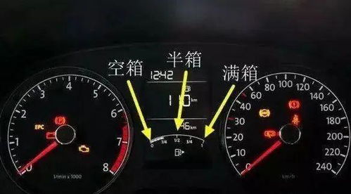 汽车油量实测多少正常