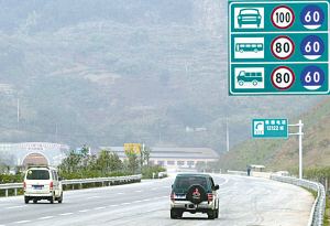 1980年汽车限速多少