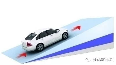 汽车上坡角度多少