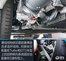 汽车涡轮多少公里启动