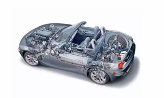 汽车更换配件税多少