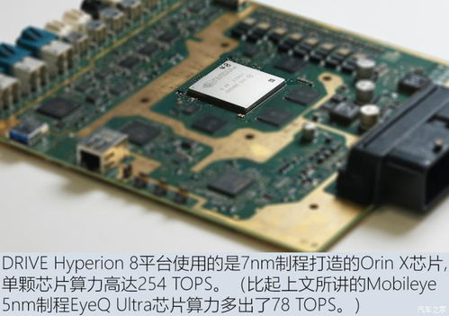 汽车芯片有多少块 汽车芯片有多少块