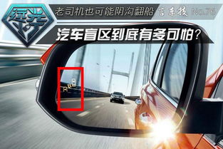 汽车的盲区是多少