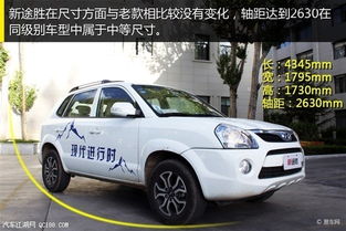 汽车裸车价多少万