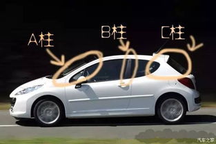 汽车顶高多少安全 汽车顶高多少安全