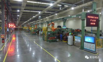 汽车配套厂有多少