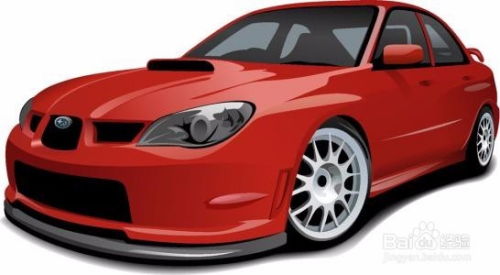 汽车排量分别有多少 汽车排量分别有多少