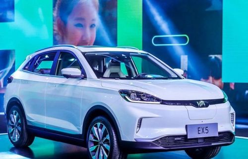 中国有多少俩汽车