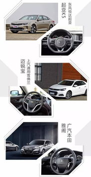 买合资汽车缴税多少