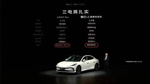 小米汽车营销费多少 小米汽车营销费多少