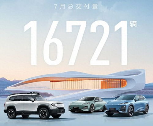 深蓝汽车泰国销量多少