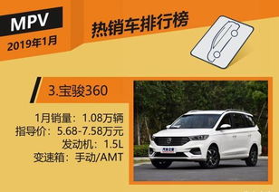 前几年汽车优惠多少