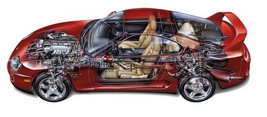 汽车横杆增高多少厘米