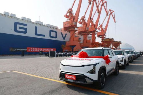 盐城汽车地补多少 盐城汽车地补多少