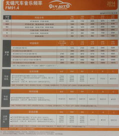 汽车歌曲广播频率多少