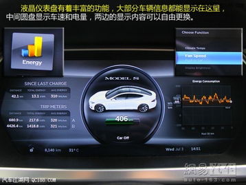 特斯拉汽车有多少座位