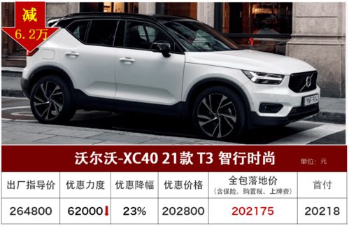 东莞汽车底价多少