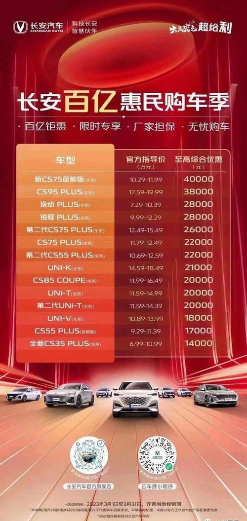 汽车降价美国补贴多少 汽车降价美国补贴多少