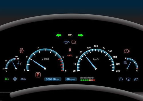 汽车正常跑多少里程