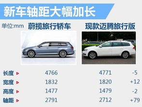 汽车31是多少毫米