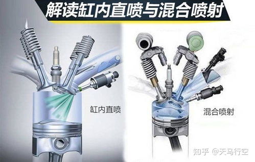 汽车油缸精度多少合适