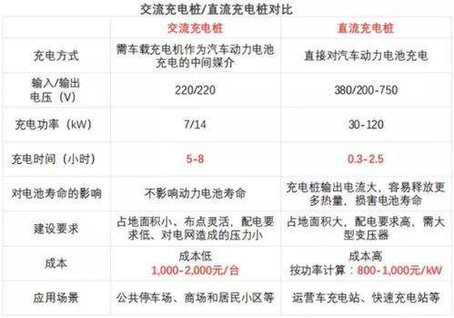 汽车的税负率多少