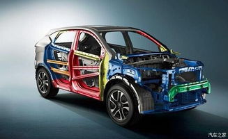 汽车mpa多少算坚固