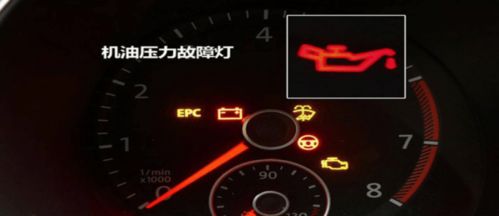 汽车机油达到多少温度