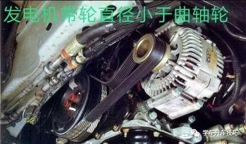 汽车怠速发电多少